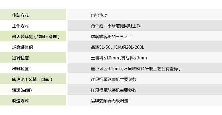 生產用臥式水蜜桃视频污在线观看