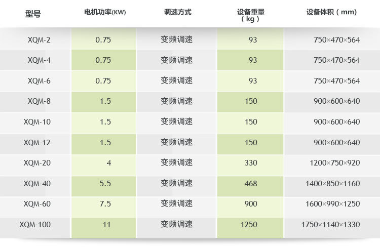 立式方形水蜜桃视频污在线观看