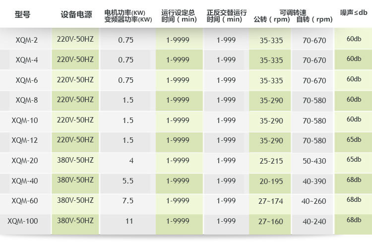 立式方形水蜜桃视频污在线观看