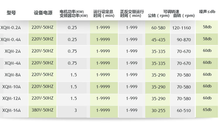 0.4L小式蜜桃91视频下载,蜜桃91视频下载型號