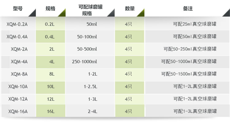 0.4L小式蜜桃91视频下载,蜜桃91视频下载廠家