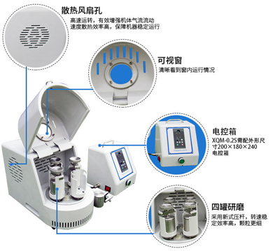 如何解決水蜜桃视频污在线观看球磨噪音問題?特點有那些？